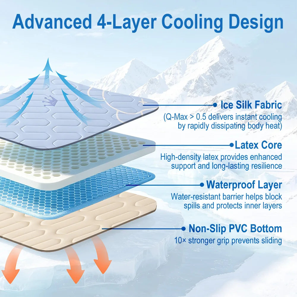 Dog Cooling Mat Summer Pet Cold Bed 3 Sizes For Small Big Dogs Pet Cat Portable Cooling Durable Blanket Sofa Cat Ice Pad Blanket