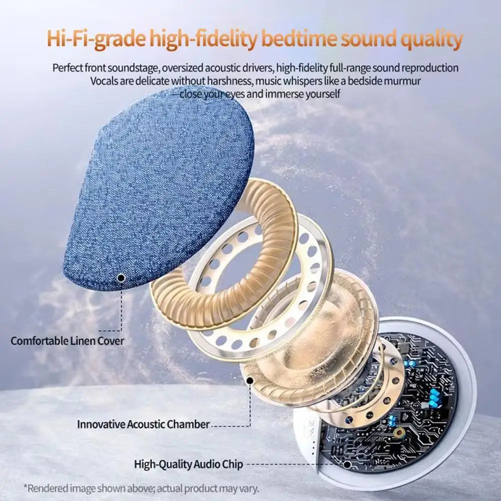 Bedroom Pillow Speaker For Sleeping Multi-functional Bluetooth Music Audio With White Noise Immersive Sleep Perfect GIft