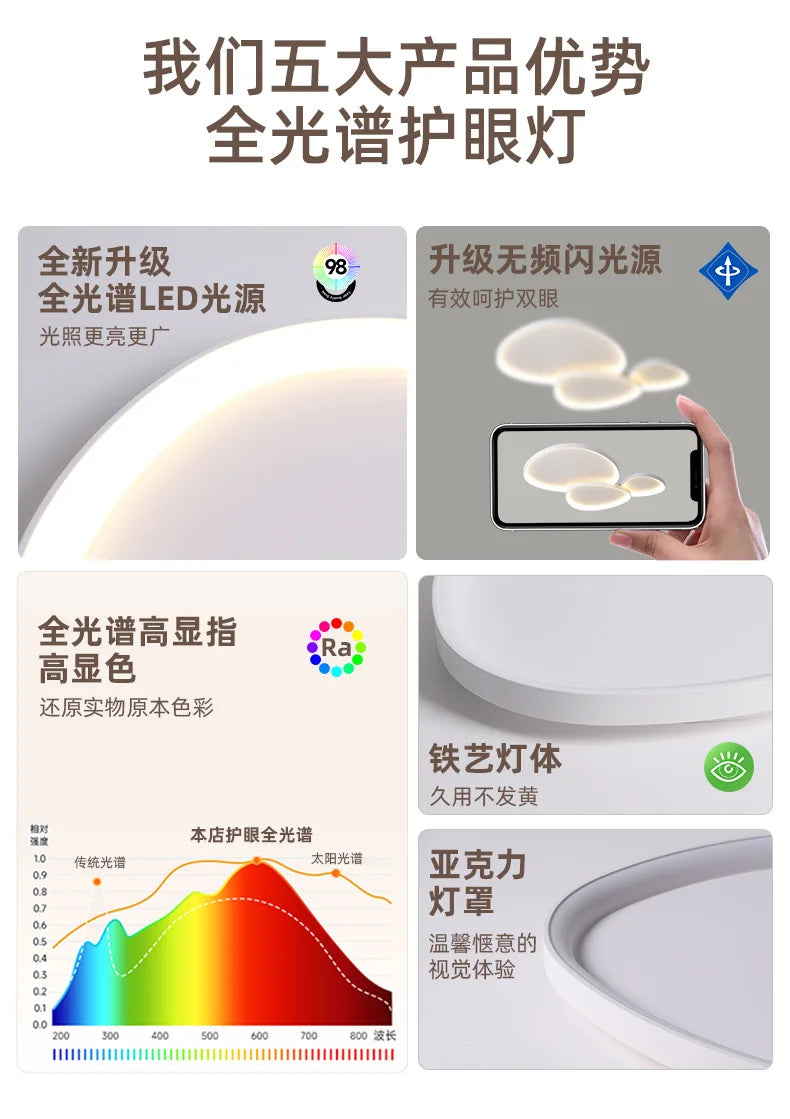 LED Living Room Ceiling Lamp Modern and Simple Nordic Living Room Bedroom 2026 New Home Study Minimalist Living Room Main Light