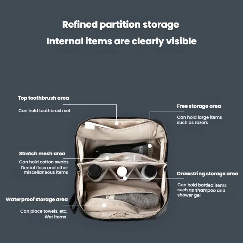 Bathroom Storage Bag Dry Wet Separation Waterproof Toiletry Bag | Large Capacity Cosmetic Case for Business Trips