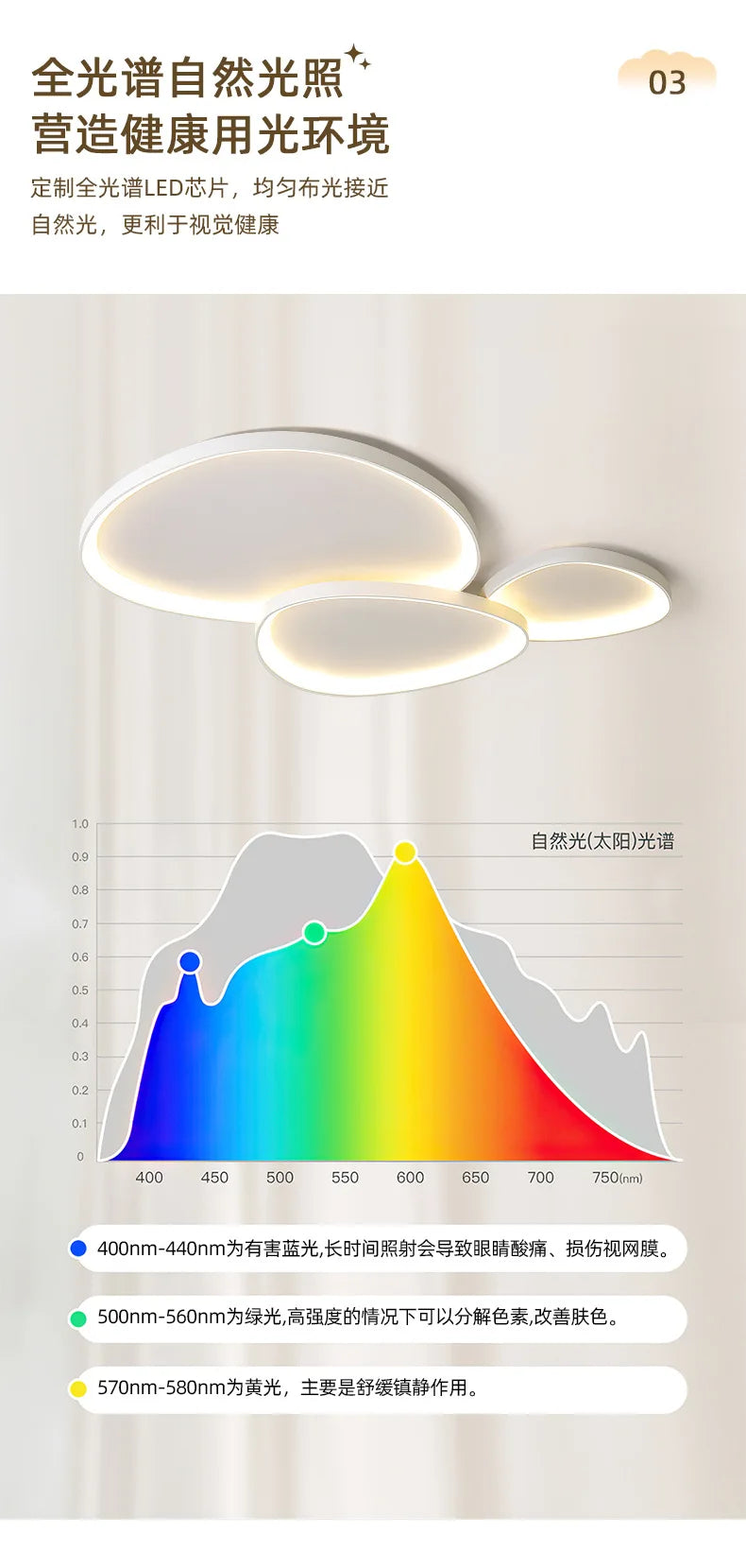 LED Living Room Ceiling Lamp Modern and Simple Nordic Living Room Bedroom 2026 New Home Study Minimalist Living Room Main Light