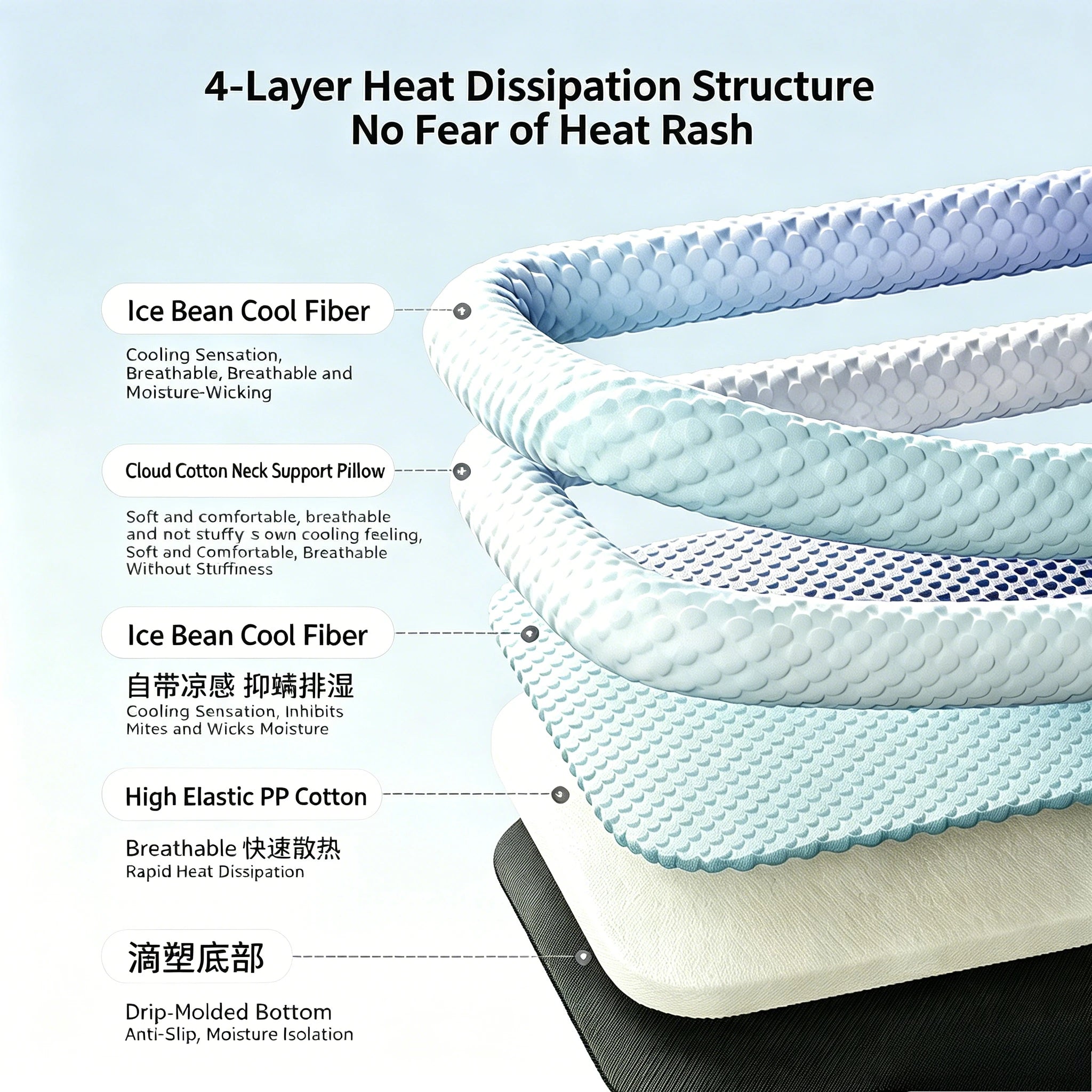 Cooling Bean Dog Mat, Summer Ice Silk Bed, Breathable Cooling Pad, Special Summer Cool Nest for Small Dogs Indoor Rest