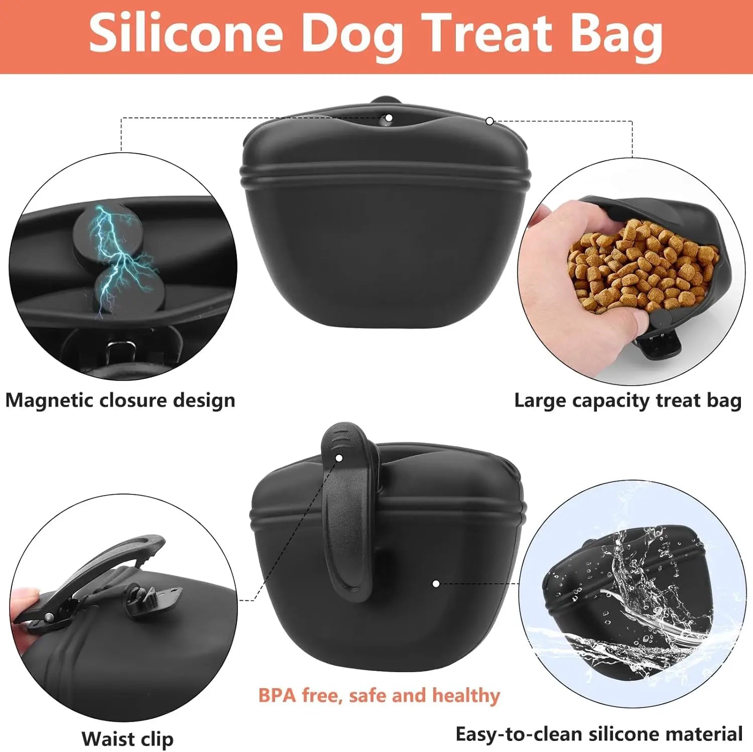 Dog Training Kit: Treat Pouch, Clicker, Silent Whistle, 2-in-1 Tool, Training Guide, Poop Bags