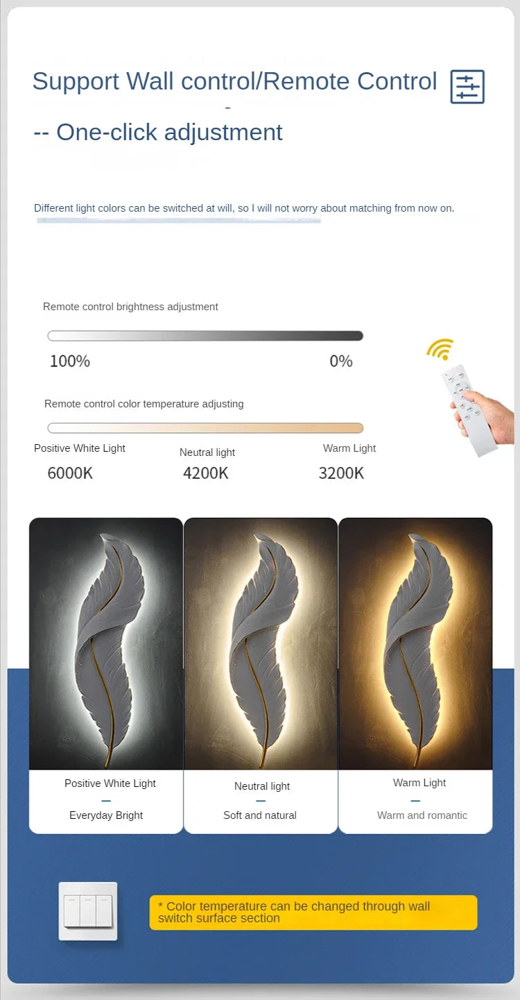Modern Living Room Corridor Lighting Wall Lamp Nordic Home Decor Bedroom Bedside Lamps Light Luxury Creative LED Feather Lamp