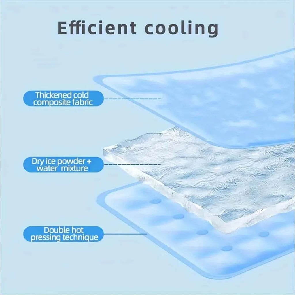 Pet Cooling Mat, Polymer Soft Ice Gel Cool Pad, Waterproof Wear Resistant, Summer Heat Relief Cooling Cushion for Dogs & Cats