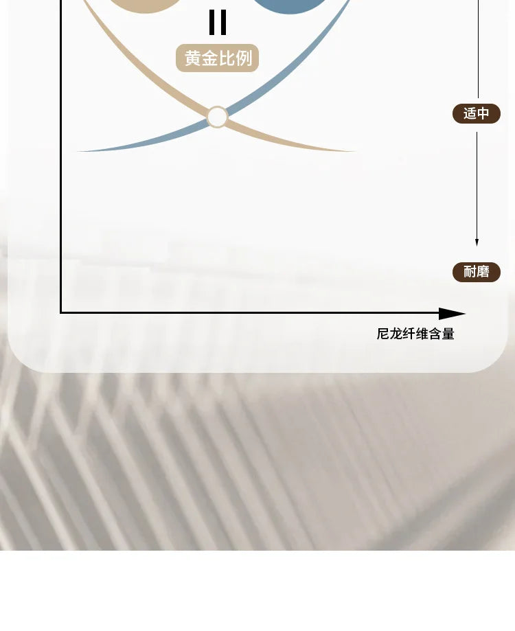 Living Room Carpet Non-slip Waterproof Bedroom Floor Mat Large Size Home Decoration Rugs Minimalist Lines Loop Pile Mats 거실 카펫