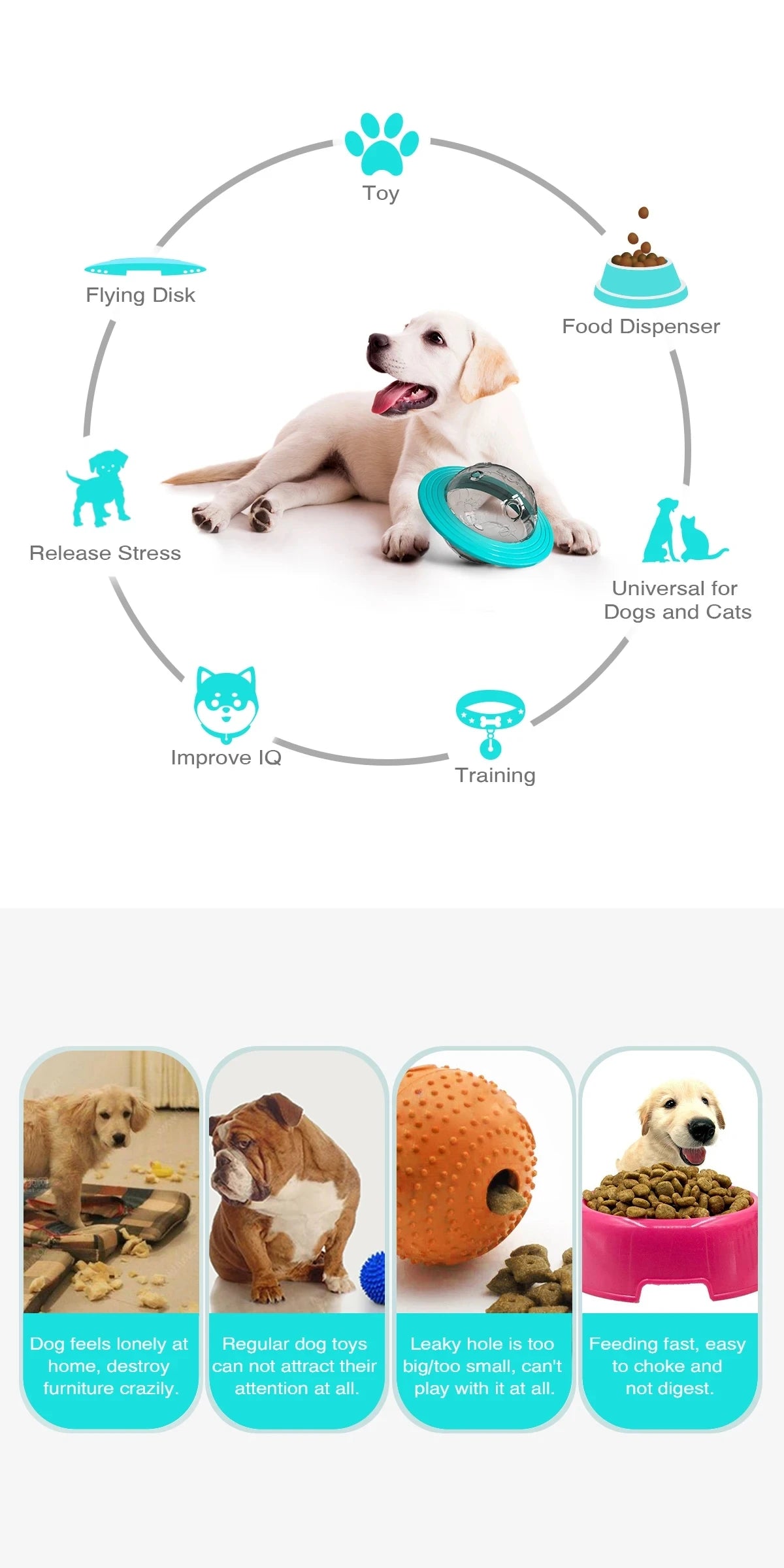 Interactive Dog Toy Treat Dispenser for Small Medium Large Dogs Cats Puppy Outdoor Training Pets Toys French Bulldog Supplies