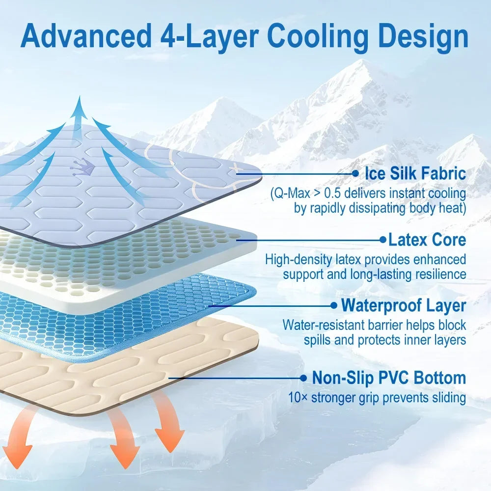 Dog Cooling Mat Summer Pet Cold Bed 3 Sizes For Small Big Dogs Pet Cat Portable Cooling Durable Blanket Sofa Cat Ice Pad Blanket