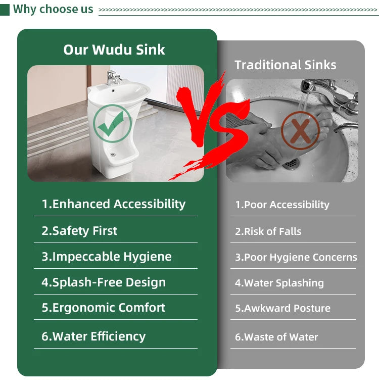 Bathroom Sinks,Double Level Porcelain Wudu Sink,Foot Wash Basin Ablution,Ceramic,mop Sink,Indoor and Outdoor