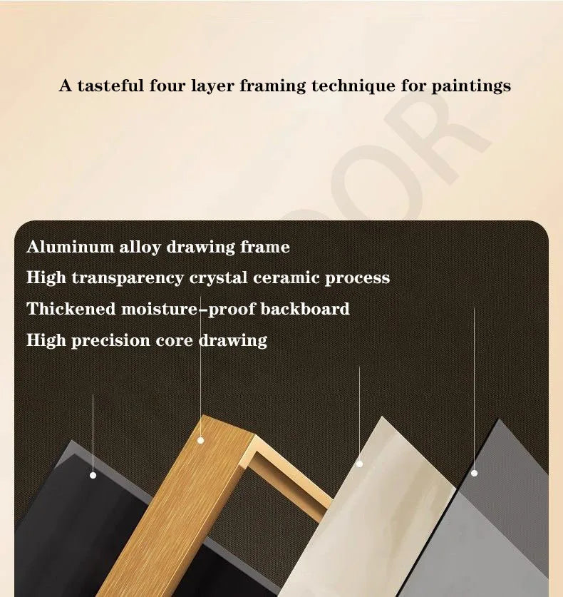2024 New Living Room Decoration Painting, Dining Room Bedhead Hanging Mural Painting With Lights And Luxurious Lighting